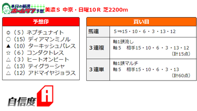 f:id:sanzo2004321:20210404163352p:plain