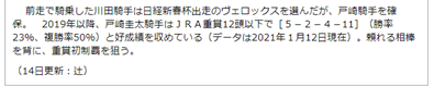 f:id:sanzo2004321:20210404163632p:plain