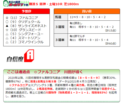 f:id:sanzo2004321:20210411153519p:plain