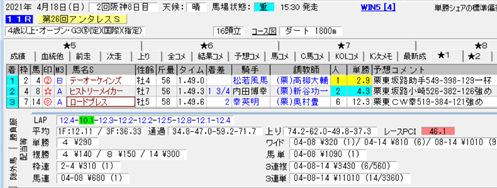 f:id:sanzo2004321:20210418211007p:plain