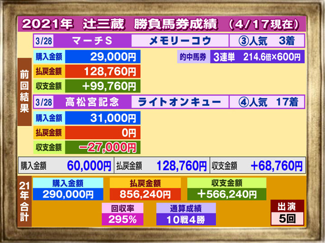 f:id:sanzo2004321:20210418211815j:plain