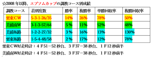 f:id:sanzo2004321:20210608170903p:plain