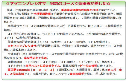 f:id:sanzo2004321:20210620175516p:plain