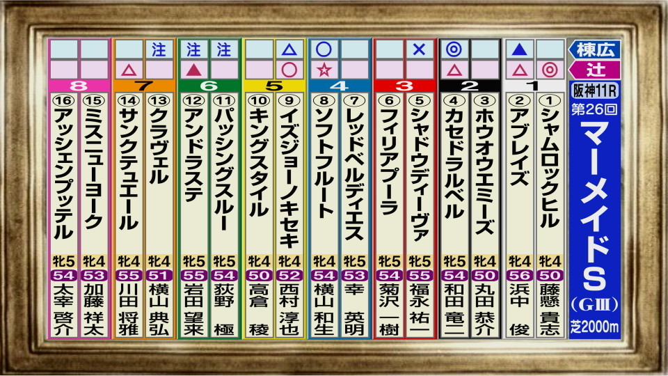 f:id:sanzo2004321:20210620181401j:plain