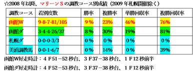 f:id:sanzo2004321:20210708193719p:plain