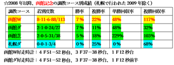 f:id:sanzo2004321:20210713174244p:plain