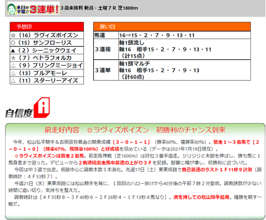 f:id:sanzo2004321:20210725142755p:plain