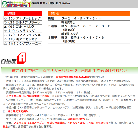 f:id:sanzo2004321:20210801133548p:plain