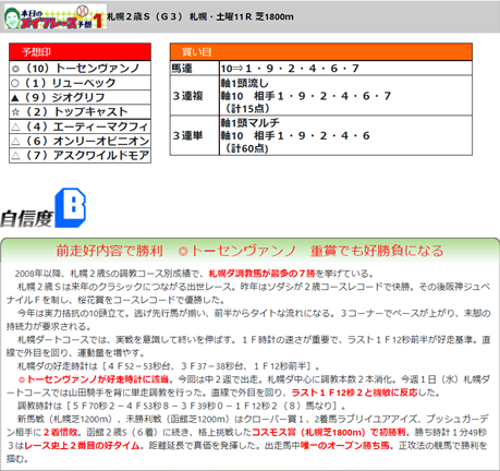 f:id:sanzo2004321:20210904172337p:plain