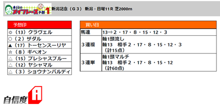 f:id:sanzo2004321:20210905161759p:plain