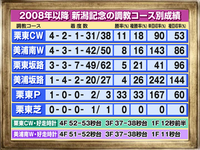 f:id:sanzo2004321:20210905162009j:plain