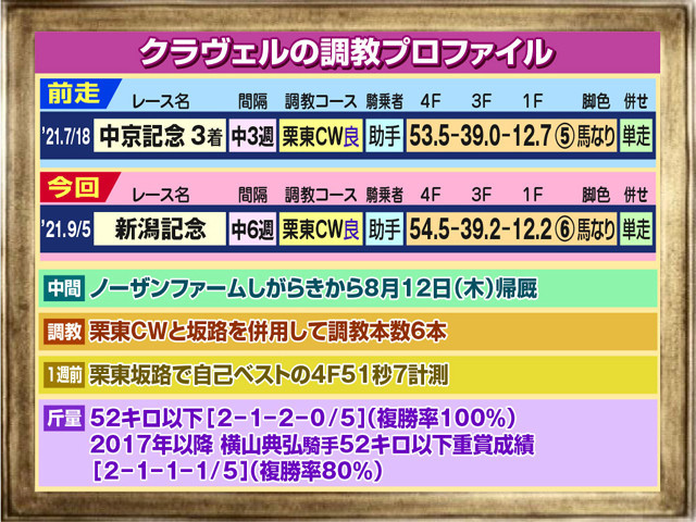 f:id:sanzo2004321:20210905162029j:plain