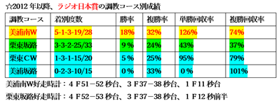 f:id:sanzo2004321:20210913142342p:plain