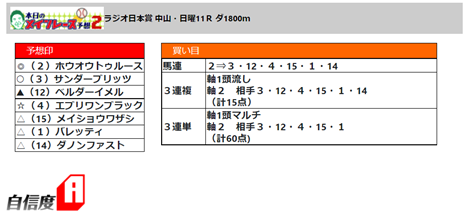 f:id:sanzo2004321:20210920151943p:plain