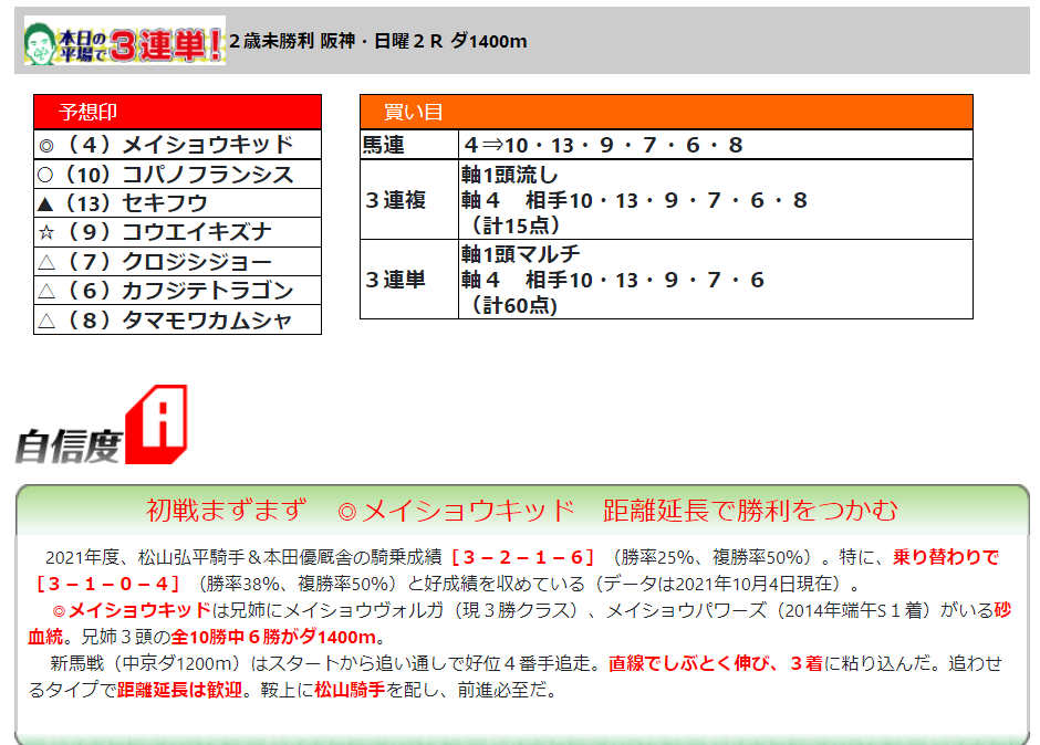 f:id:sanzo2004321:20211010190545p:plain