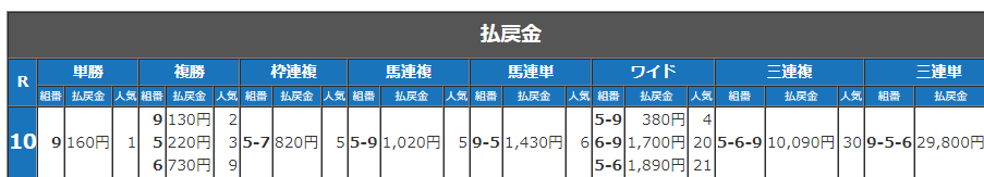 f:id:sanzo2004321:20211012143320p:plain