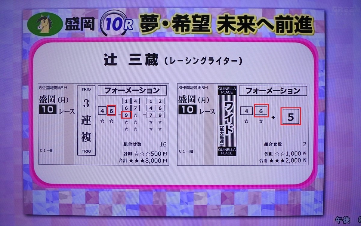 f:id:sanzo2004321:20211012143748j:plain