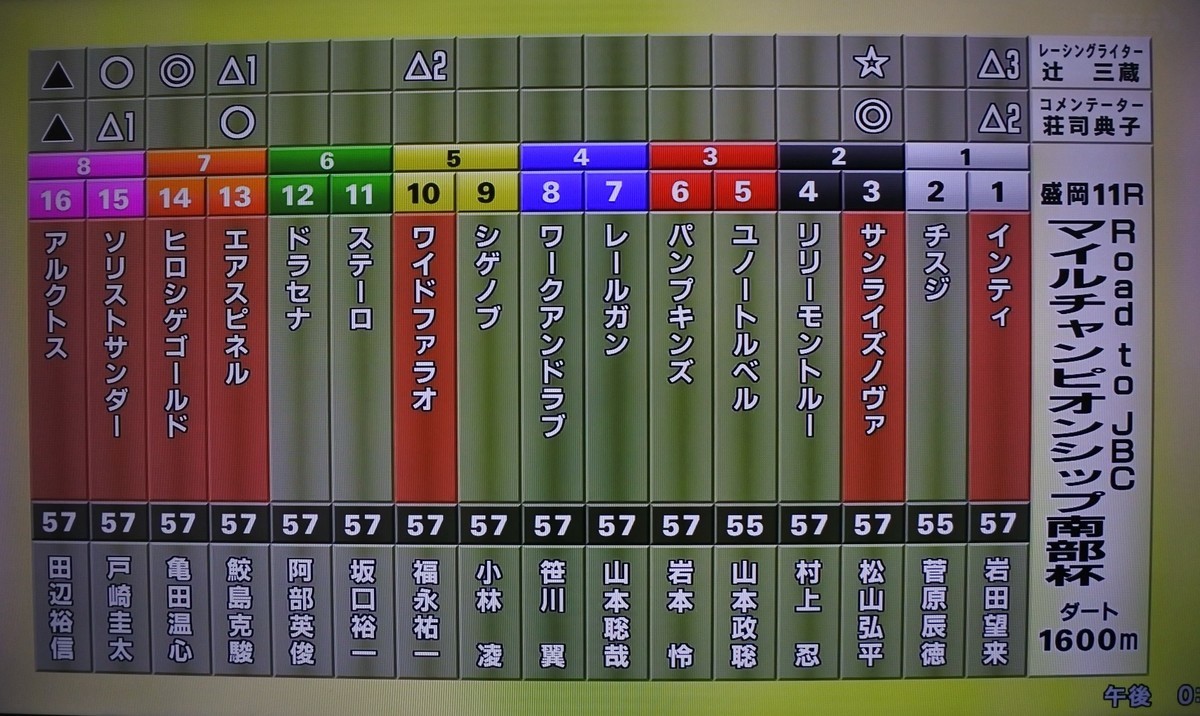 f:id:sanzo2004321:20211012144809j:plain