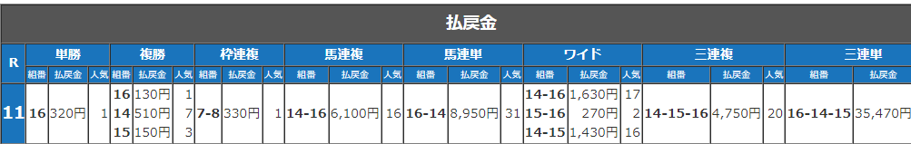 f:id:sanzo2004321:20211012145759p:plain