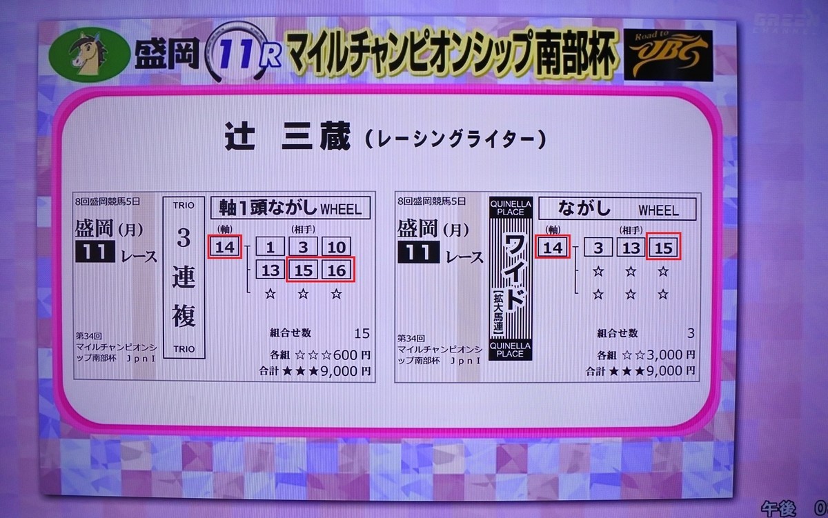 f:id:sanzo2004321:20211012150102j:plain