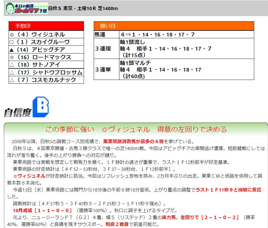 f:id:sanzo2004321:20211016155649p:plain