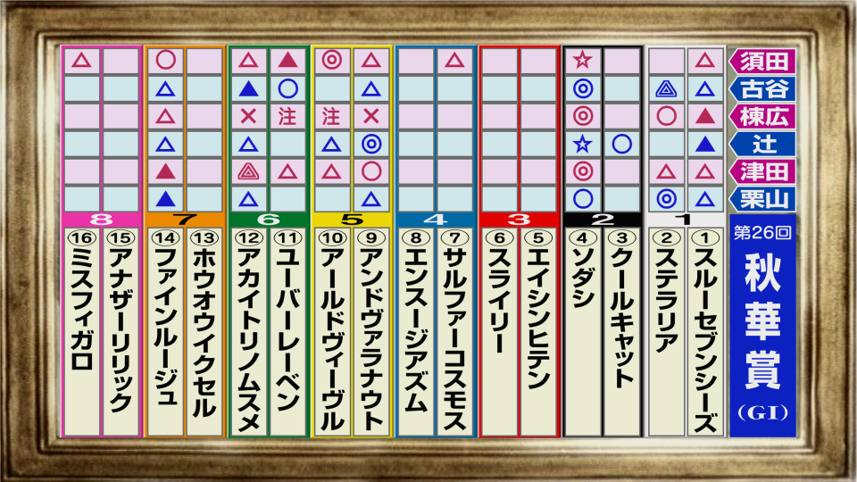 f:id:sanzo2004321:20211017181944p:plain