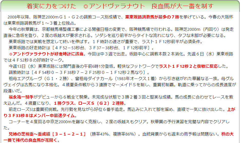 f:id:sanzo2004321:20211017182132p:plain