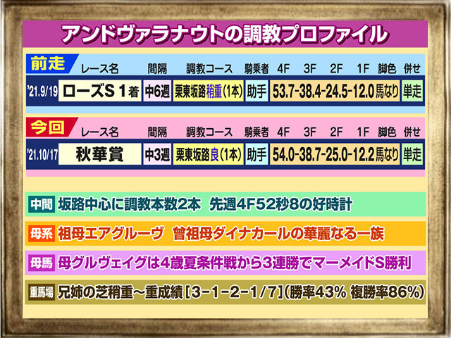 f:id:sanzo2004321:20211017182306j:plain