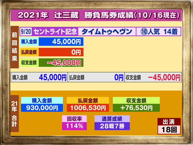 f:id:sanzo2004321:20211017182913j:plain