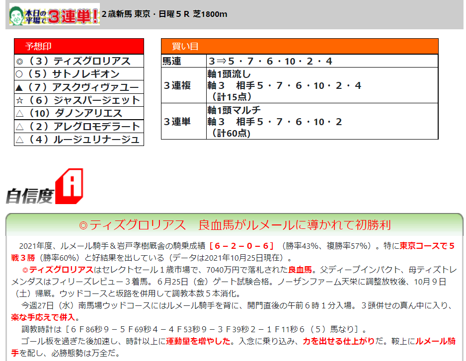 f:id:sanzo2004321:20211031202154p:plain
