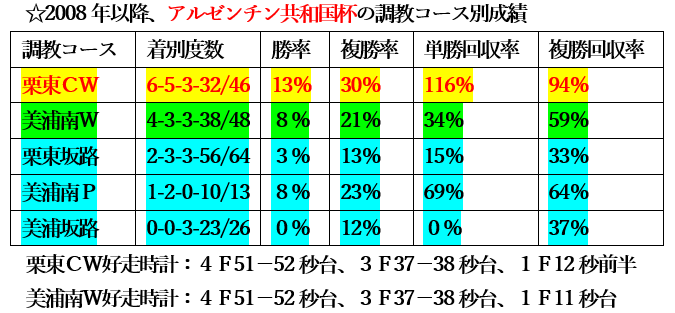 f:id:sanzo2004321:20211101202134p:plain