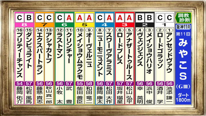 f:id:sanzo2004321:20211107184107j:plain