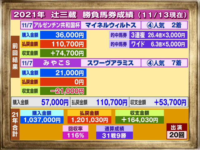 f:id:sanzo2004321:20211114200416j:plain