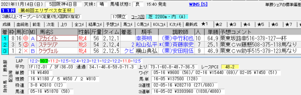 f:id:sanzo2004321:20211114203901p:plain