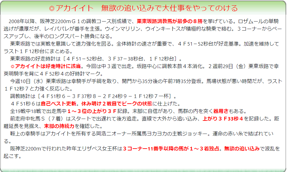 f:id:sanzo2004321:20211114204151p:plain
