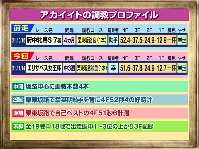 f:id:sanzo2004321:20211114204524j:plain