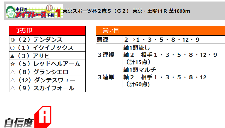 f:id:sanzo2004321:20211120193450p:plain