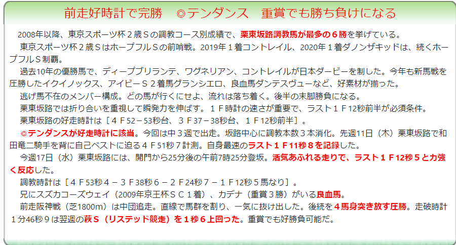 f:id:sanzo2004321:20211120193544p:plain