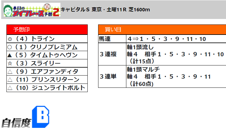 f:id:sanzo2004321:20211127202558p:plain