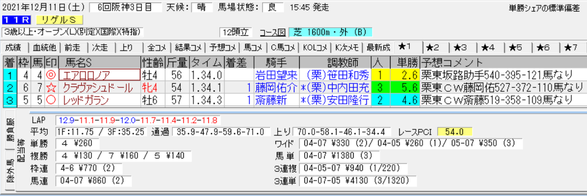 f:id:sanzo2004321:20211211171451p:plain