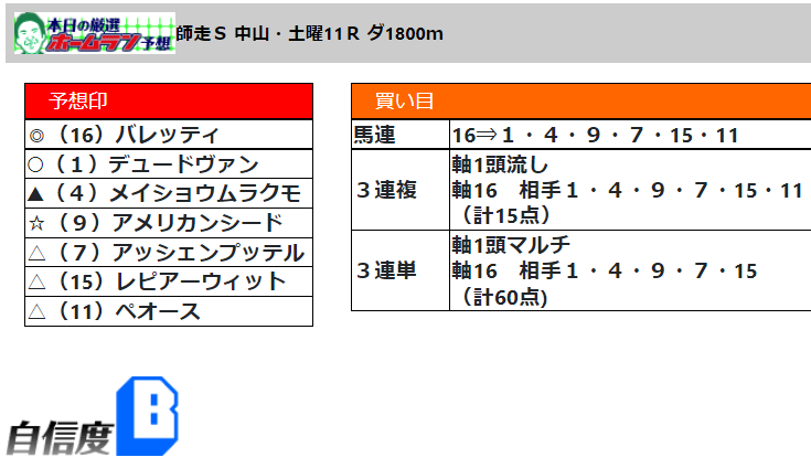 f:id:sanzo2004321:20211211173909p:plain