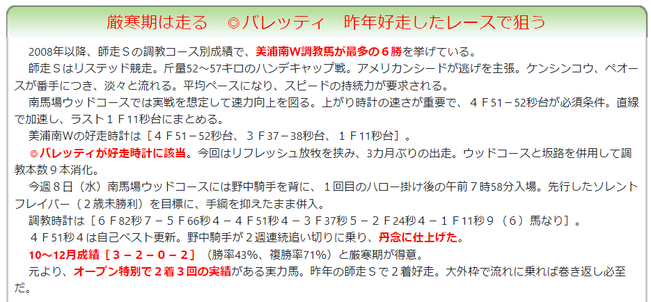 f:id:sanzo2004321:20211211173924p:plain