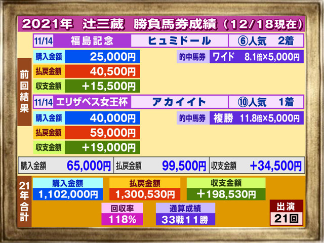 f:id:sanzo2004321:20211219125551j:plain