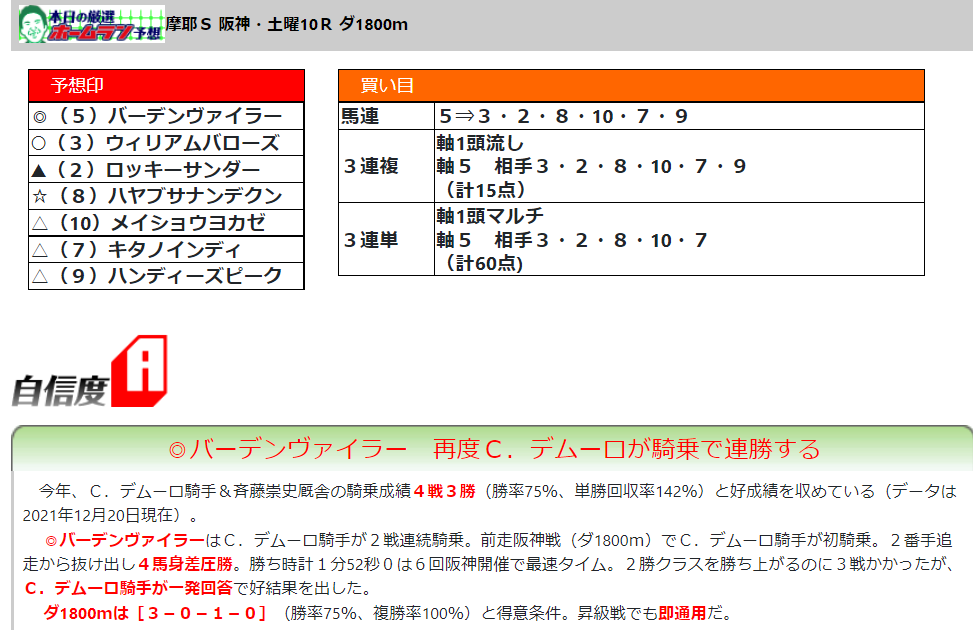 f:id:sanzo2004321:20211225173331p:plain