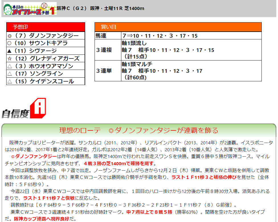 f:id:sanzo2004321:20211225180342p:plain