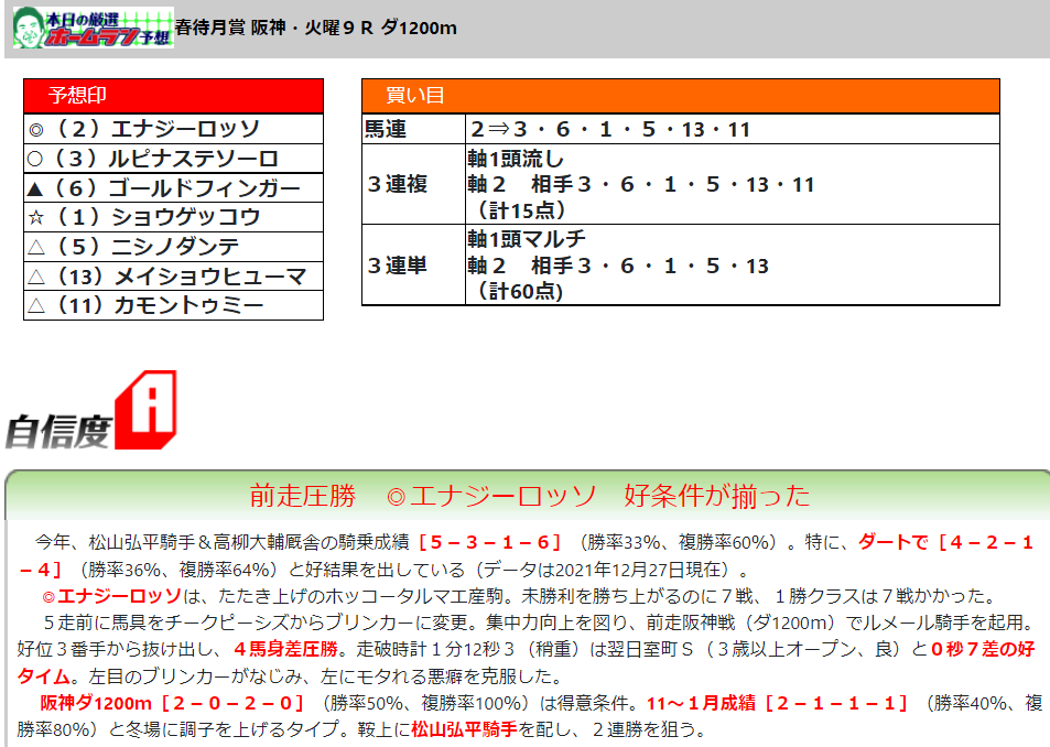 f:id:sanzo2004321:20211228173313p:plain