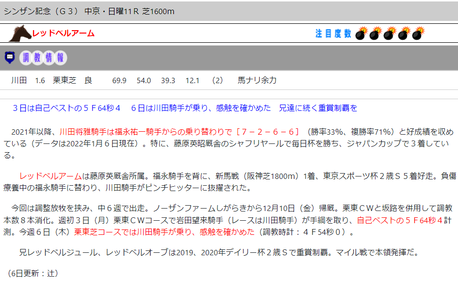 f:id:sanzo2004321:20220109192215p:plain