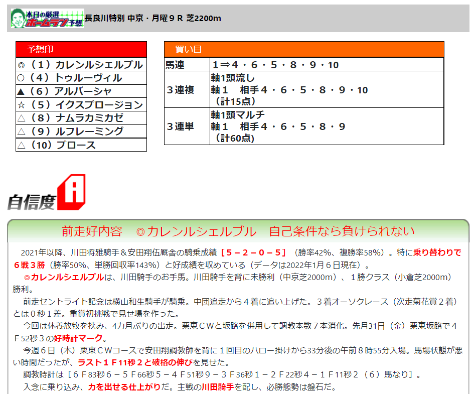 f:id:sanzo2004321:20220110191846p:plain