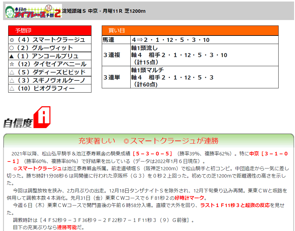 f:id:sanzo2004321:20220110200239p:plain