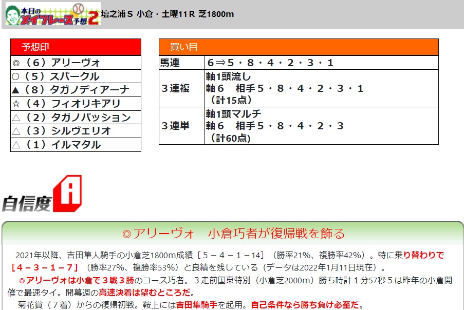 f:id:sanzo2004321:20220115172718p:plain